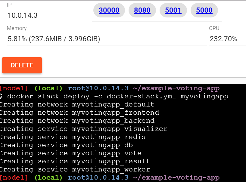 test-drive-5-cool-docker-application-stacks-on-play-with-docker-pwd-platform-collabnix