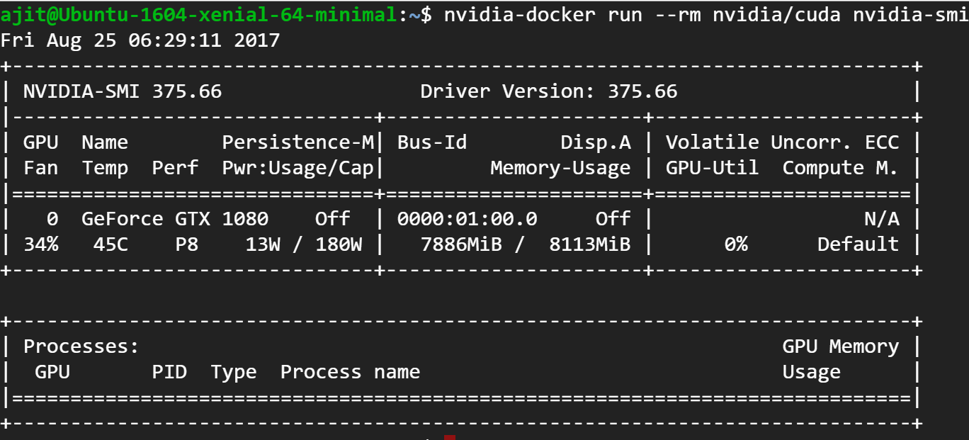 Nvidia docker ubuntu 16.04 centos