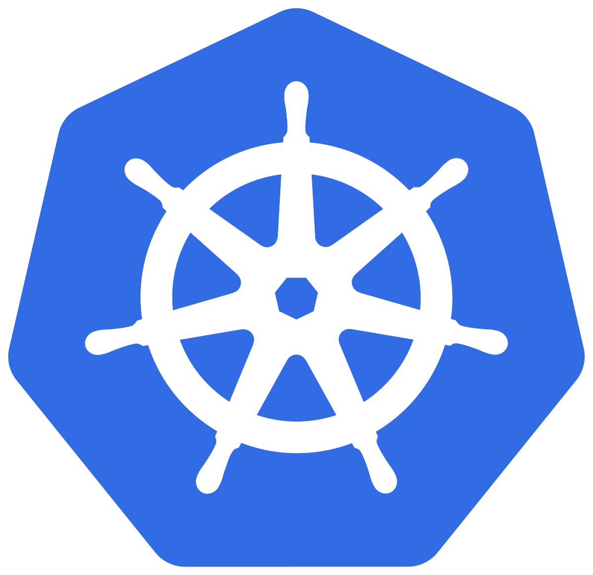 Get Started with Kubernetes