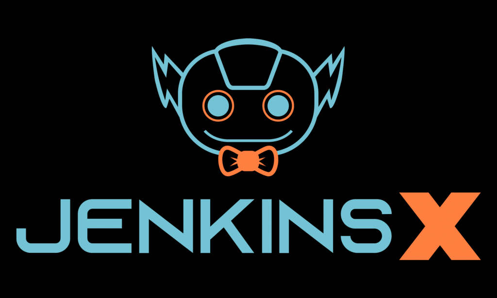 Getting Started with Jenkins X in 5 Minutes