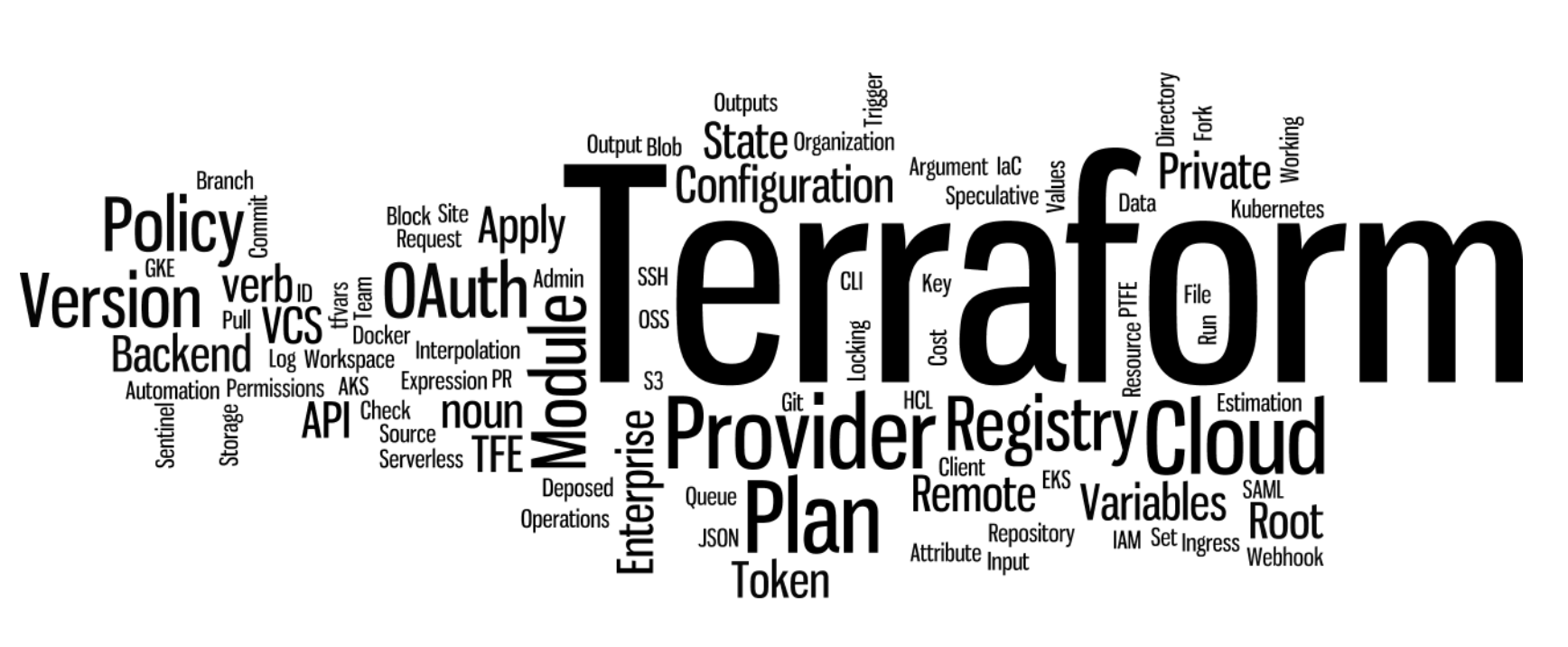 explanation-on-terraform-variables-terraform-count-in-telugu-youtube