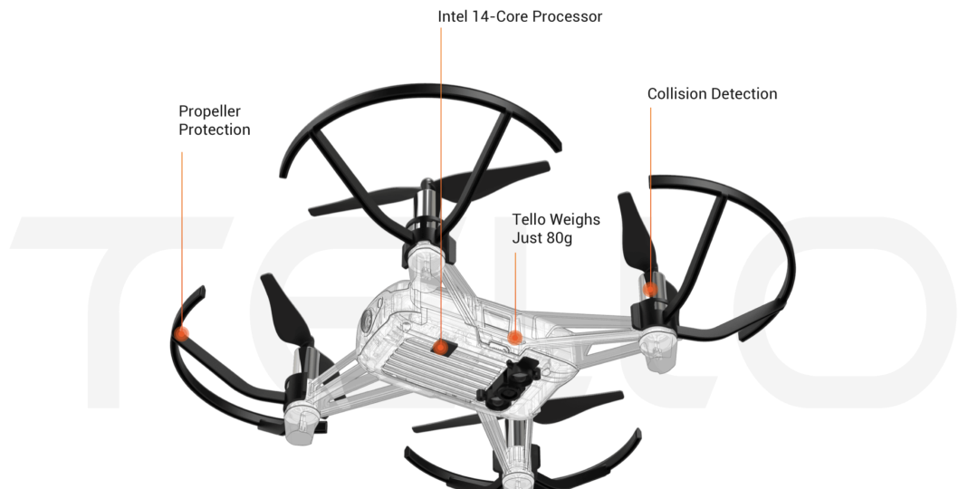 How to control DJI Tello Mini-Drone using Python