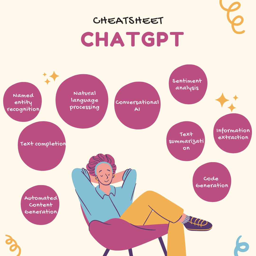 Chatgpt Cheat Sheet Collabnix