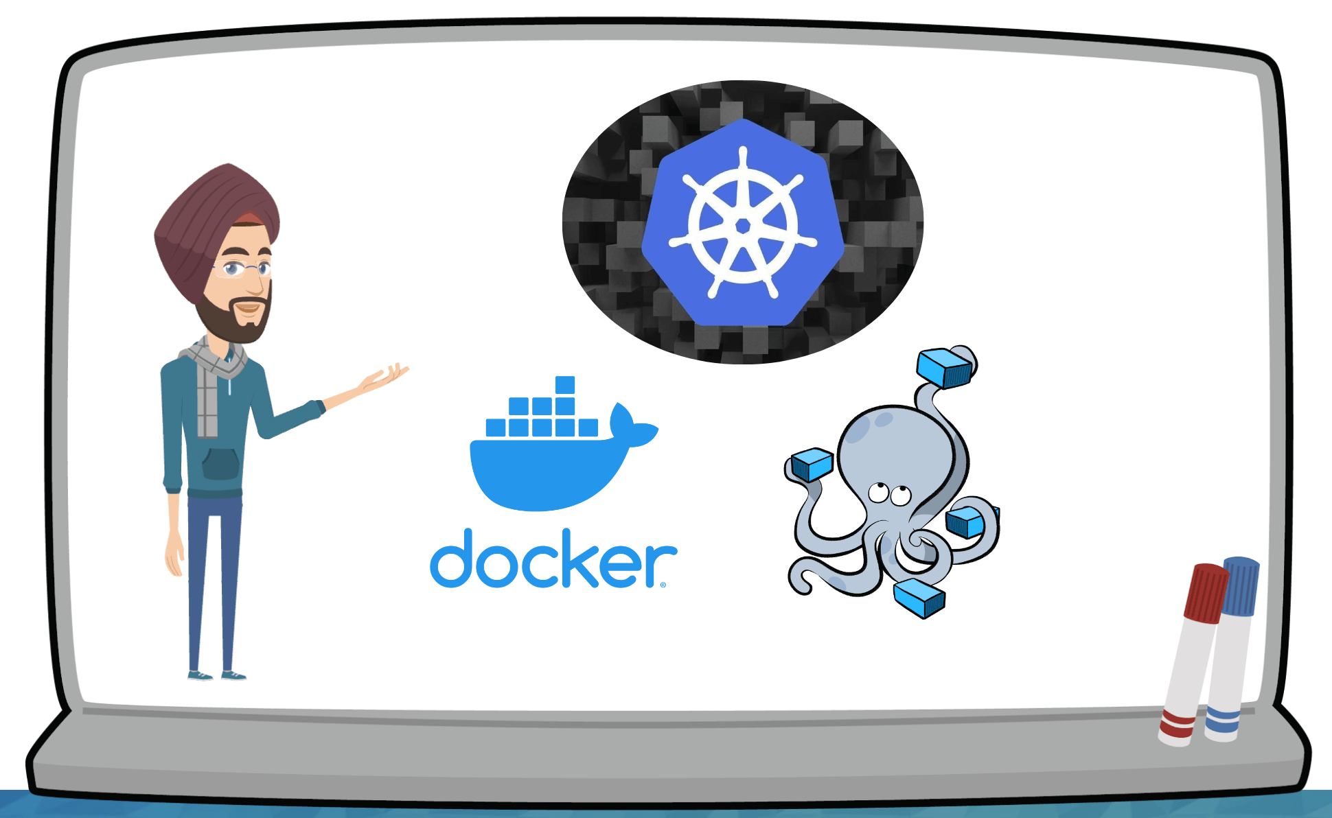 Kubernetes vs Docker Compose: What’s the difference?