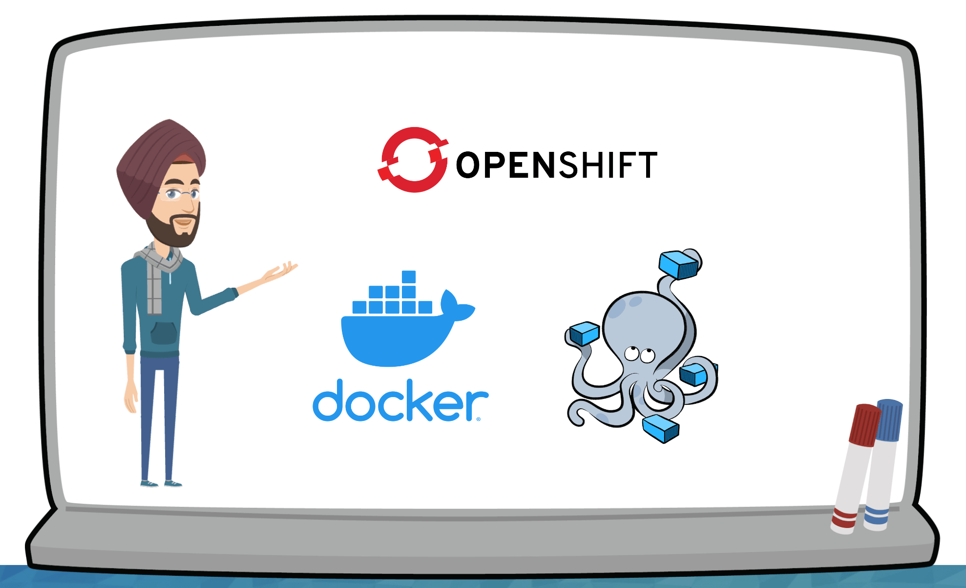 Streamline Your Deployment Workflow: Utilizing Docker Desktop for Local Development and OpenShift for Production Deployment