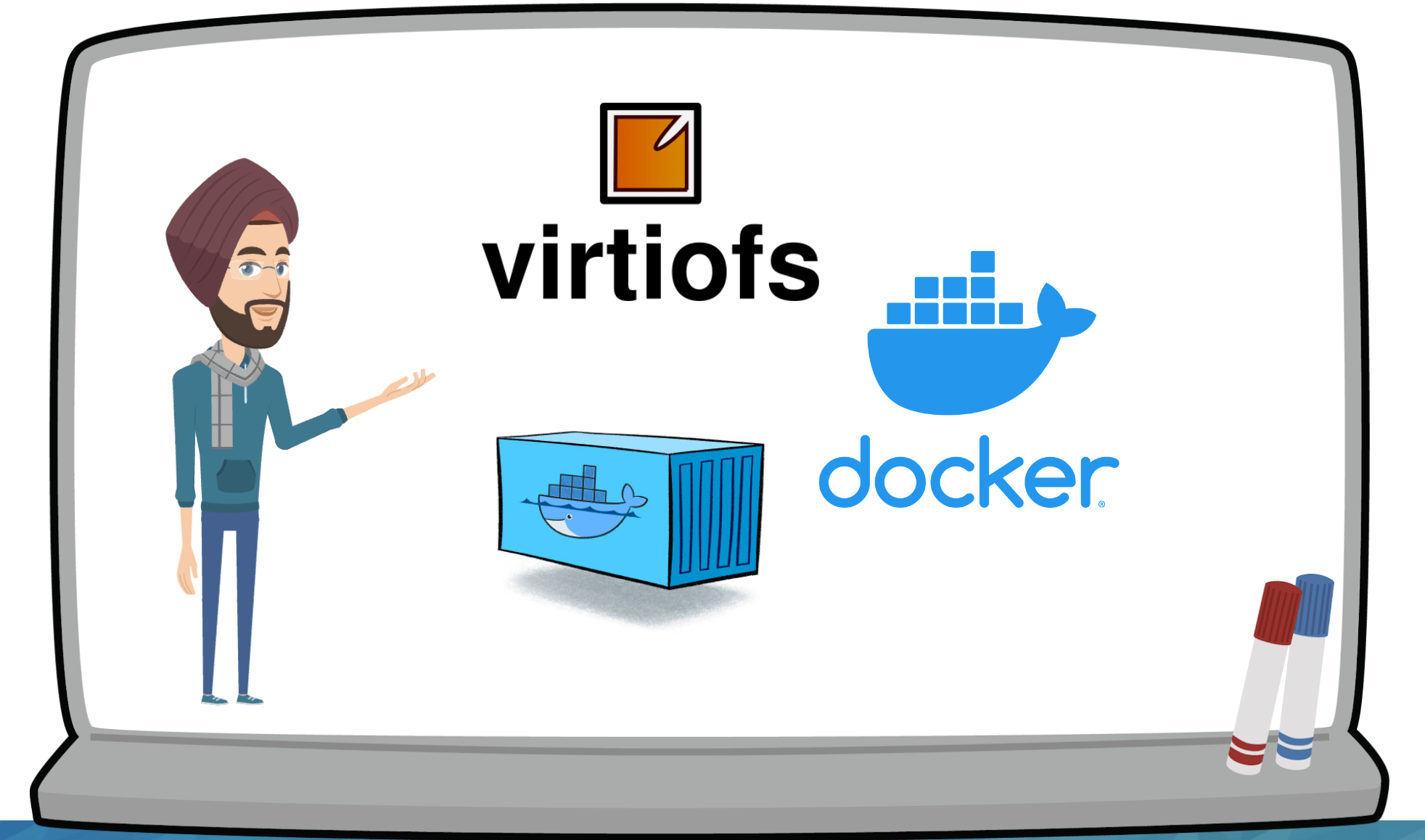 Unlocking High Performance with VirtioFS in Docker Desktop