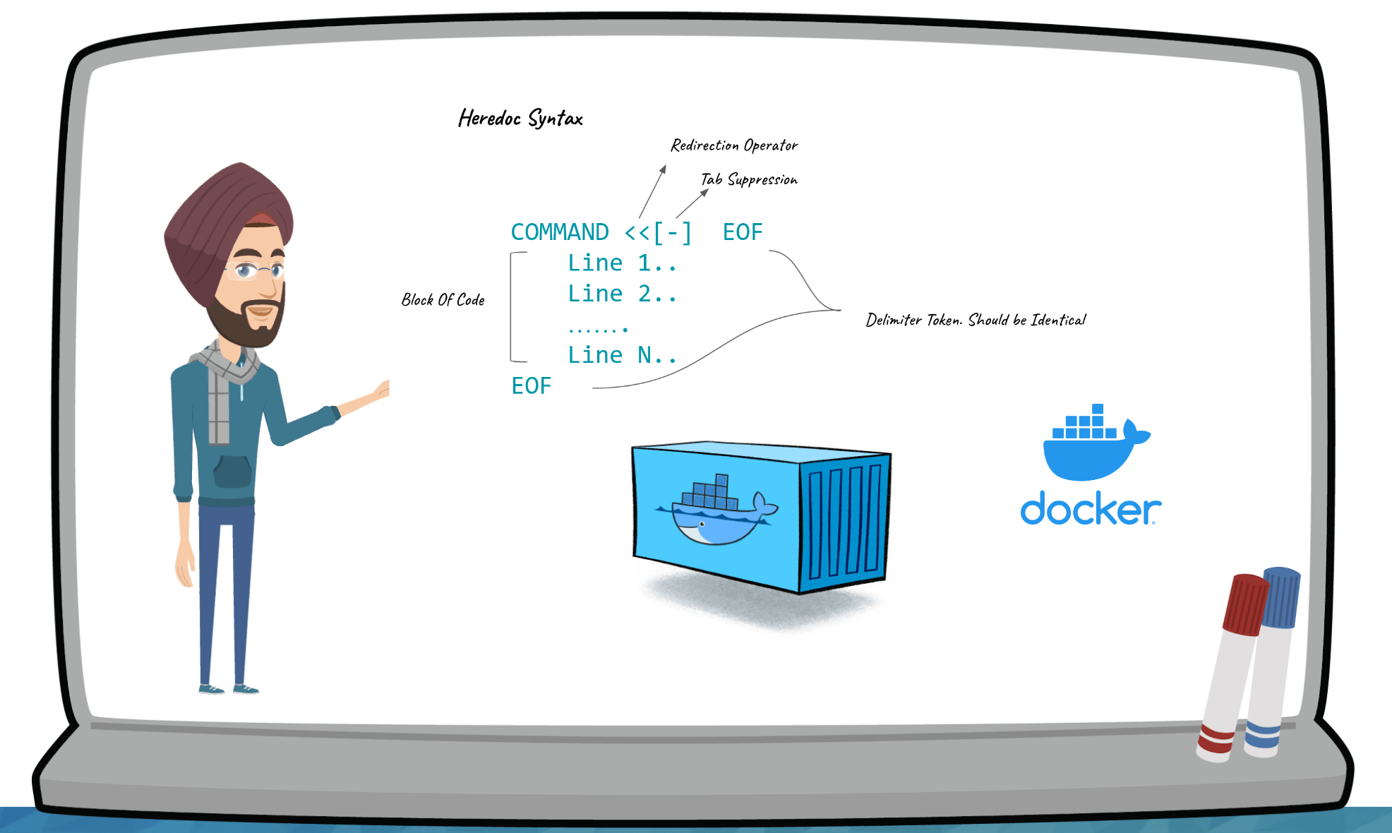 Using Heredocs in Dockerfiles: Simplify Your Image-Building Process