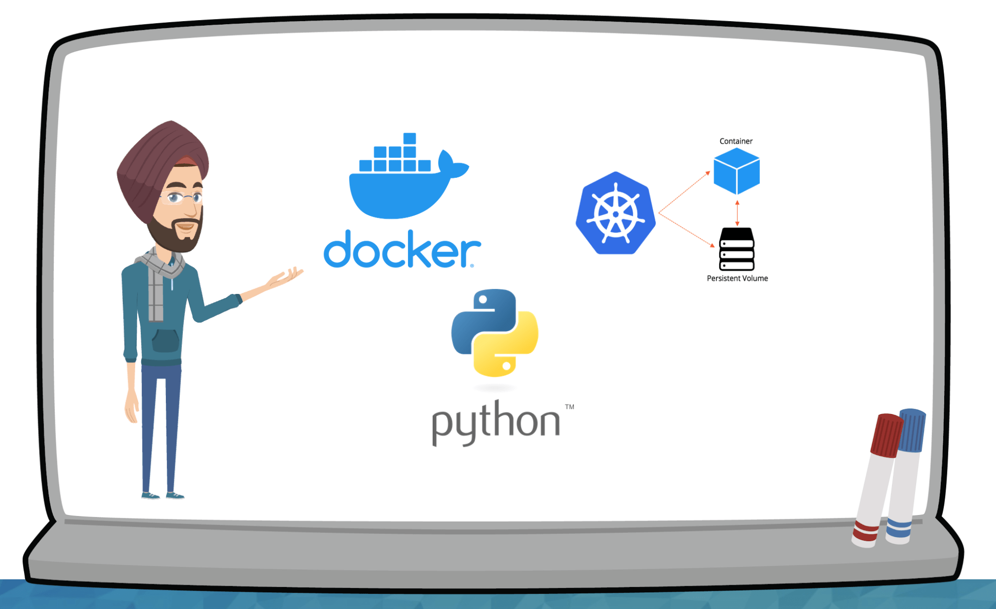 kubernetes-for-python-developers-collabnix